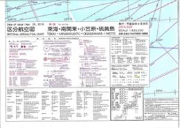区分航空図(scale1:500,000)　JAPA-508(東海・南関東・小笠原・硫黄島)