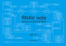 RNAV　note