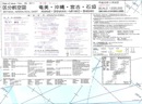 区分航空図(scale1:500,000)　JAPA-507(奄美・沖縄)